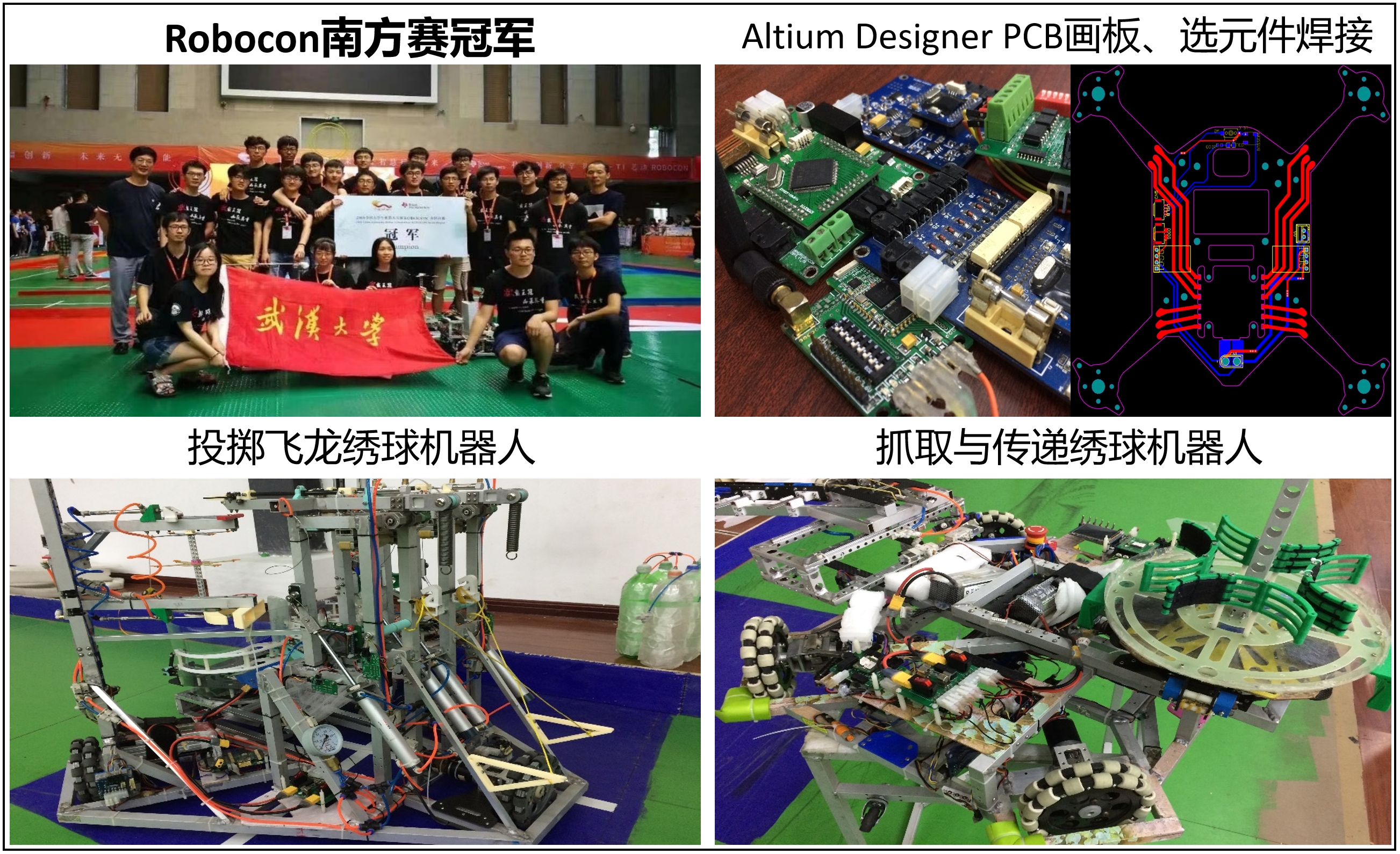 Champion of ROBOCON